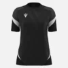 Naga Jersey
